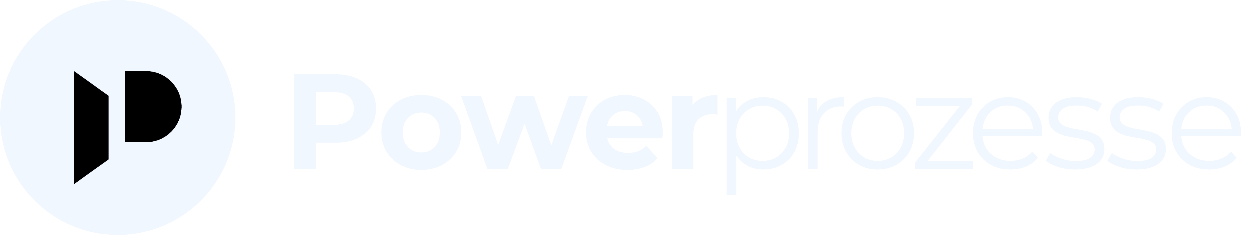 Powerprozesse logo