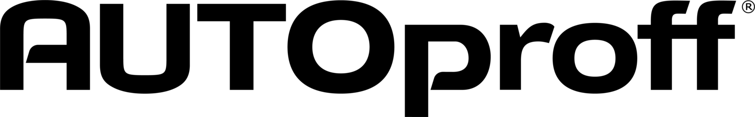AUTOproff logo