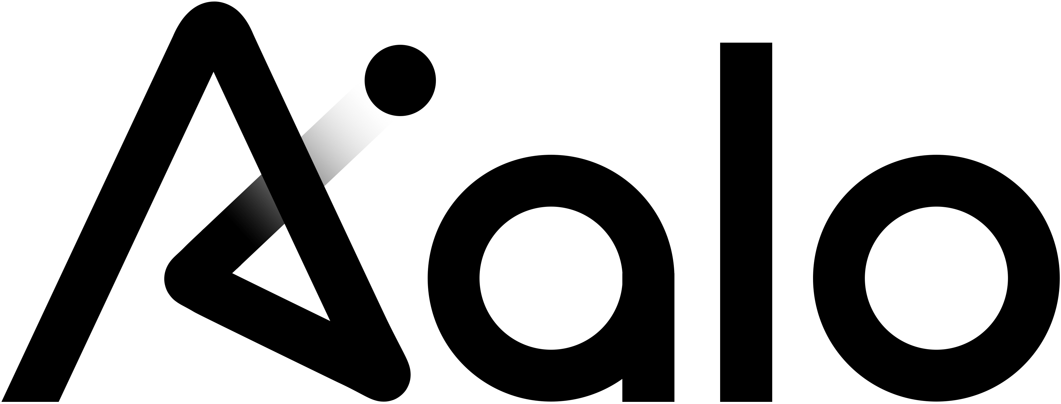 Aalo Atomics logo